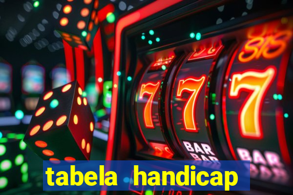 tabela handicap asiatico gols